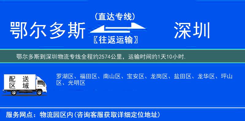 鄂爾多斯到物流專線